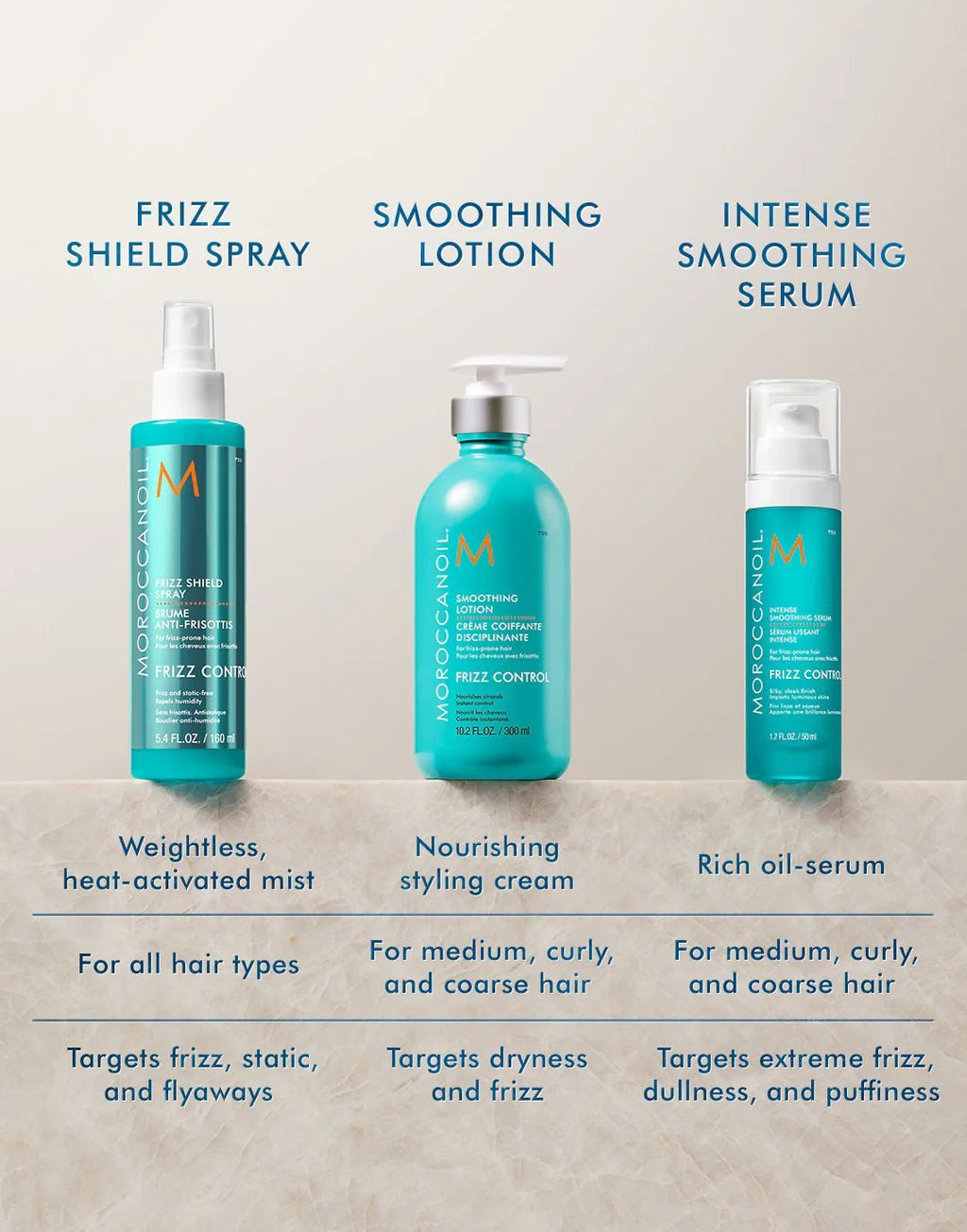 MOROCCANOIL Smoothing Lotion - Glotninantis losjonas - Oranžinis StiliusKremaiMorrocanOilOranžinis Stilius